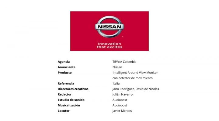 Italia – Nissan